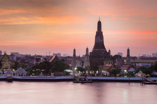 Bangkok skyline at sunset with Wat Arun and the Chao Phraya River.