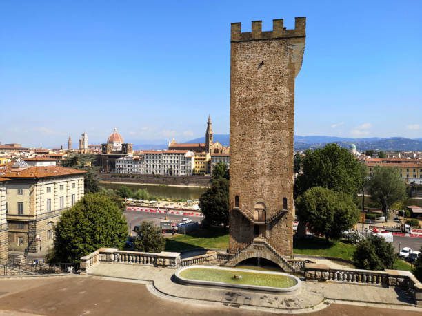 where to stay in Florence Italy San Niccolò medieval